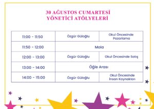 30-31 Ağustos Eğitim Kampı 2025